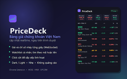 PriceDeck — Realtime Priceboard :: Bảng giá cổ phiếu & chỉ số thị trường Việt Nam theo thời gian thực, ngay trên trình duyệt.