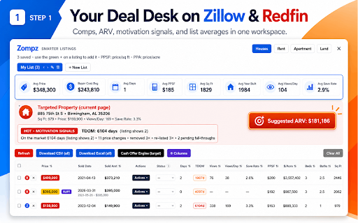 Zompz — Smarter Zillow & Redfin :: Wholesaler data overlay for Zillow and Redfin: views/day, save rate, price history, ARV, and one-click offers.
