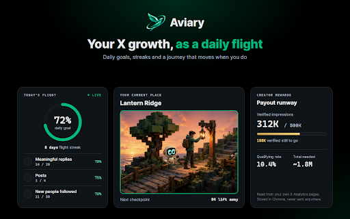Aviary · Gamify your X journey :: Turn your real X analytics and creator rewards journey into a visible daily flight.