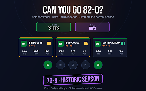 82-0 Game :: Draft 5 NBA legends from random teams and eras, then chase the perfect 82-0 season. Daily challenge and global leaderboard.