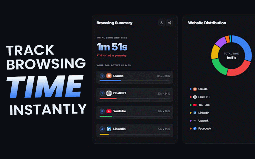 Tide - Browsing Time Tracker :: Track browsing time and productivity with beautiful charts. Export snaps & PDFs, play wrapped stories, and compare history.