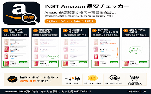INST Amazon Lowest Price Checker :: Highlights effective lowest-price and highly rated products on supported Amazon marketplaces.