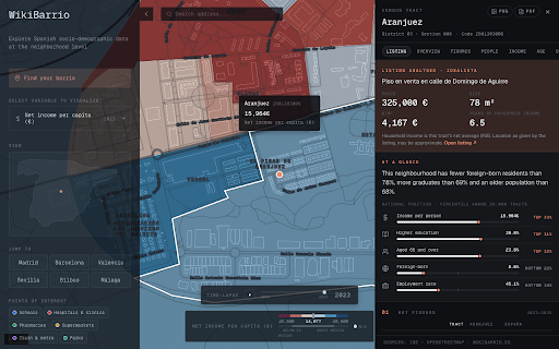 WikiBarrio — Analiza este piso :: En un anuncio de Idealista o Fotocasa, pulsa el icono y recibe el informe del barrio: renta, edad, origen, empleo y servicios.