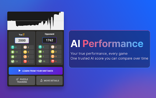 Lichess AI Coach :: AI analysis for Lichess. The fastest way to boost your rating. AI finds your weaknesses and turns mistakes into powerful lessons