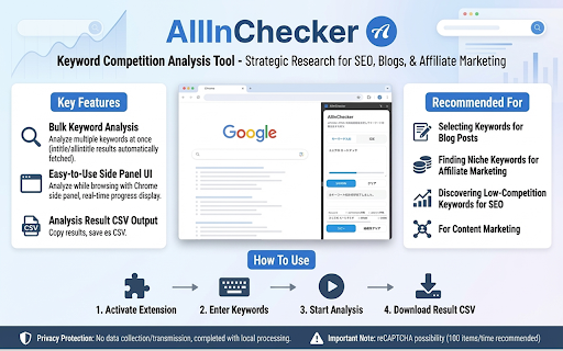 AllInChecker - allintitle / intitle数取得ツール :: allintitle / intitle 検索結果数を分析してキーワードの競合度を可視化