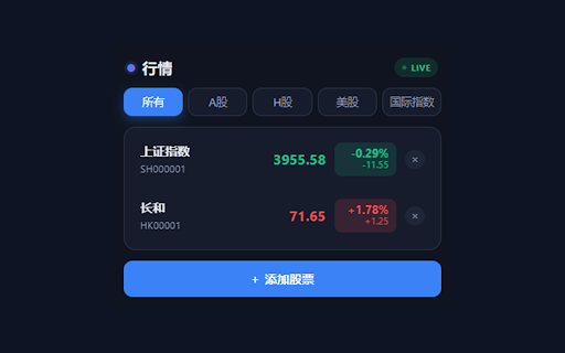 股票行情助手 :: 快速查看 A 股、港股、美股与国际指数行情,支持管理自选股票,点击卡片可查看分时走势与日K线。