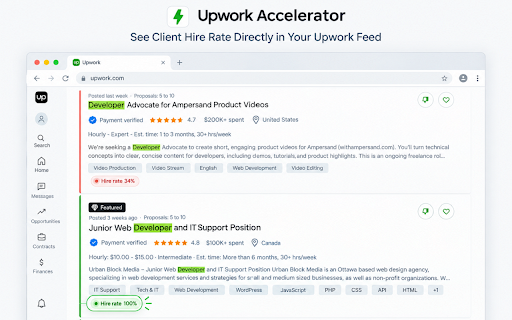Upwork Accelerator :: Smart In-Feed analytics for freelancers.