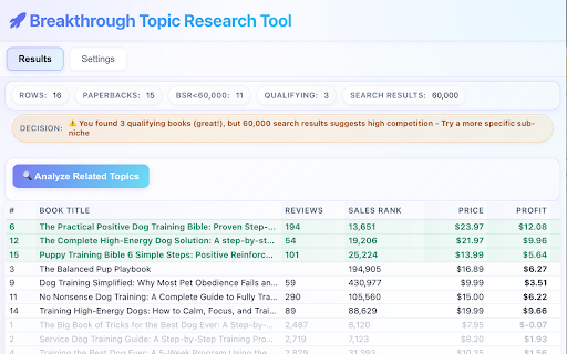 Breakthrough Topic Research Tool :: Comprehensive Amazon book research tool for publishers.