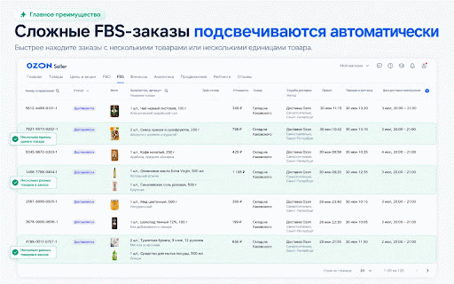 Маркет Плагин — помощник для Ozon, Яндекс Маркета и WB :: FBS-помощник для Ozon, Яндекс.Маркета и WB: подсветка составных заказов, архив и печать этикеток, сроки и отзывы.