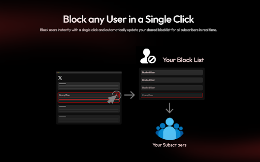 XBlock :: Block, hide, and control what you see on X with shared blocklists and real-time protection.