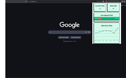 Tabs insight :: Tabs history insight