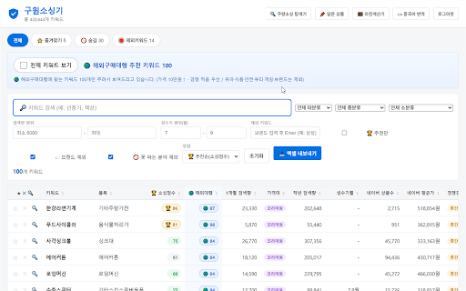 소싱구원 — 쿠팡 소싱 탐색기 :: 키워드 하나로 연관키워드를 넓히고, 쿠팡 상위 노출 상품을 판매지표 임계값으로 걸러 소싱 후보 리스트를 만듭니다.