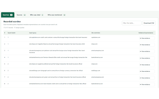 ChatGPT Session Inspector :: Inspect searches, sources, answer links and brand mentions in your own ChatGPT conversations. Local processing only.