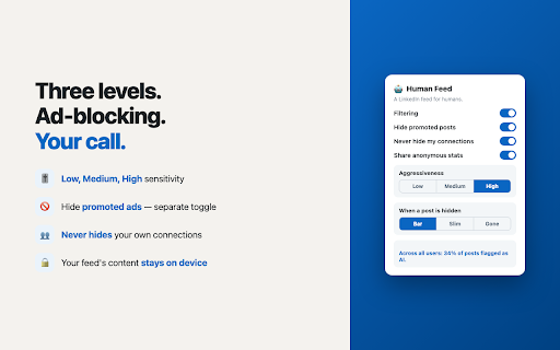 Human Feed :: Hides AI-generated posts and ads on LinkedIn, and shows you why. Your feed's content stays on your device.