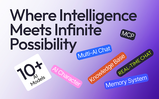 Mochii AI: All-in-One AI Assistant :: Your all-in-one AI assistant for web browsing, writing, coding & chat. Transform your workflow with Mochii.