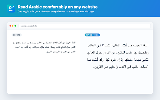 Arabic Font Booster :: Enlarge only the Arabic text on any web page, by a preset amount or a custom percentage.