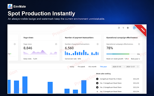 EnvMate :: Identify test environments, add page markers, and fill test accounts on demand.