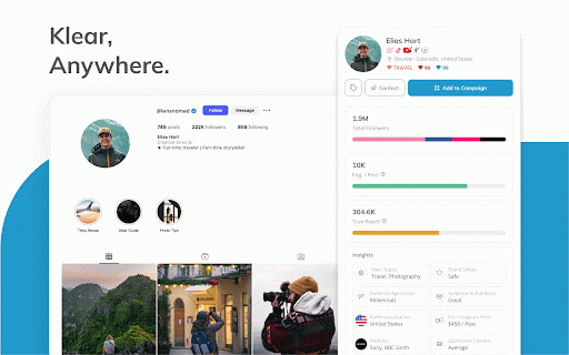 Klear Influencer Marketing :: Instantly vet influencer profiles while browsing social media
