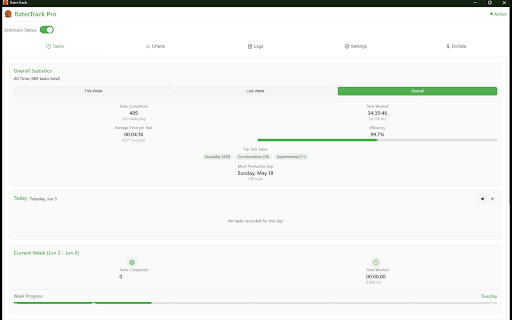 Rater Time Tracker :: Tracks and stores task completion times for RaterHub tasks.