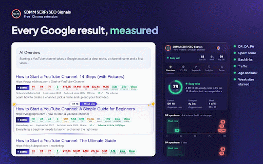 SBMM - SERP/SEO/AEO/GEO Signals & Tools :: SEO signals on Google, keyword volume, CPC and trend, one-click page audit, AEO/GEO analyzer, internal link tools and screenshots.