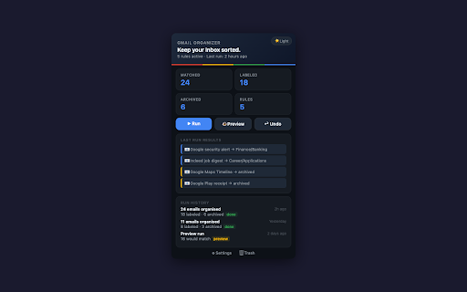 Gmail Organizer :: Organize Gmail with labels, AI rules, analytics, unsubscribe, snooze, thread summaries, and priority inbox.