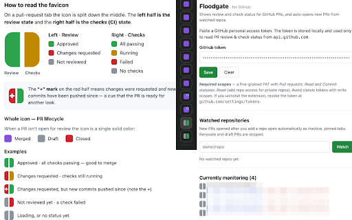 Floodgate :: Chrome extension for GitHub pull requests: favicon review/checks status, watched-repo auto-open, dedup, and link tab groups.