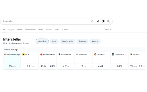 Chick Movie Ratings :: Find all the ratings for any movie at one place: IMDb, Rotten Tomatoes, Amazon Prime, ScreenRant, Letterboxd, TheMovieDB, Metacritic