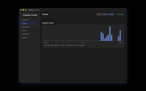 BiBo Tracker :: Reports the active browser tab (URL + time on page) to the local BiBo Tracker app.