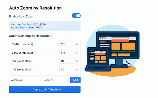 Auto Zoom by Resolution :: Automatically adjusts browser zoom based on display resolution