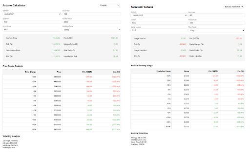 Binance Futures Calculator :: Binance futures trading calculator with real-time price updates