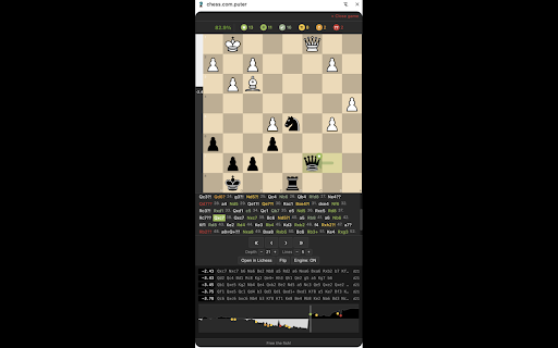 chess.com.puter :: Free Stockfish analysis in a side panel. Free the fish!