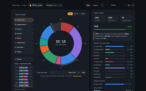 Daily Dial – Time Tracker & Focus :: Paint your day on a 24-hour dial, then see whether the time went where you meant it to.