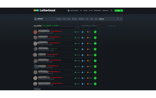 Letterboxd Follower Checker :: Shows which followers follow you back on Letterboxd.
