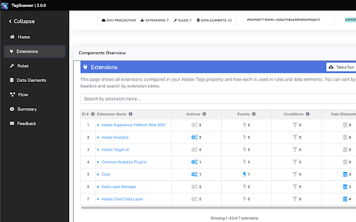 TagScanner :: Scan your Adobe Tag property and export your library output with custom code.