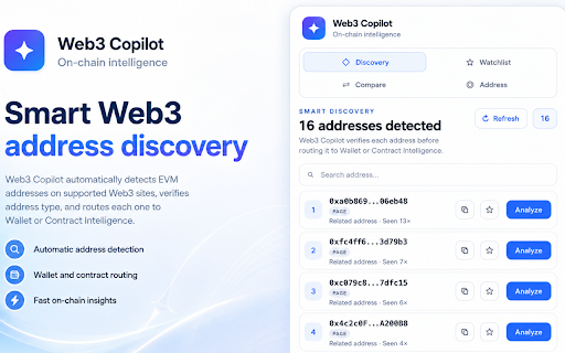Web3 Copilot – AI Crypto Wallet Analyzer :: Analyze crypto wallets with AI. Review balances, assets, transaction activity and risk signals directly in Chrome.