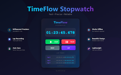 TimeFlow Stopwatch :: Fast, reliable stopwatch with lap times. Track time precisely, works offline. by AIO.com.ai