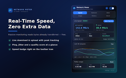 Network Meter :: Real-time speed, ping, jitter, public IP, ISP detection, per-site data usage, daily & weekly history, and 6 custom themes.