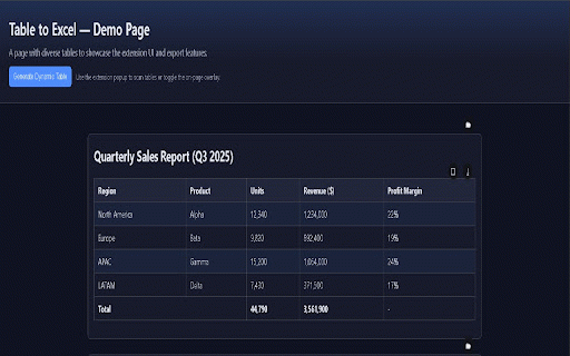 Table to Excel — For Professionals :: Export any table on any webpage to Excel with intelligent table detection