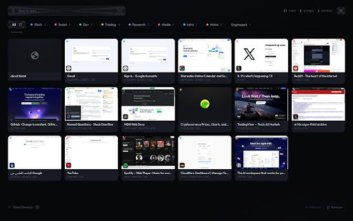 Speed Dial :: Tab command center — organize, manage, and backup your browser tabs