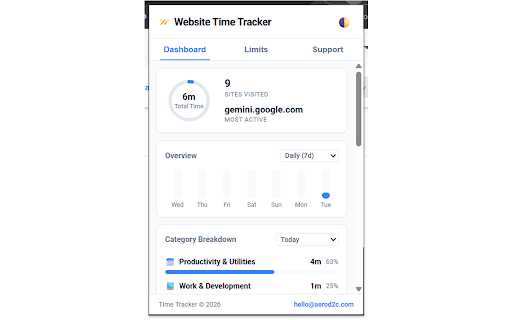 Website Time Tracker :: Track how much time you spend on each website, analyze productivity with daily & weekly reports, and set site limits.