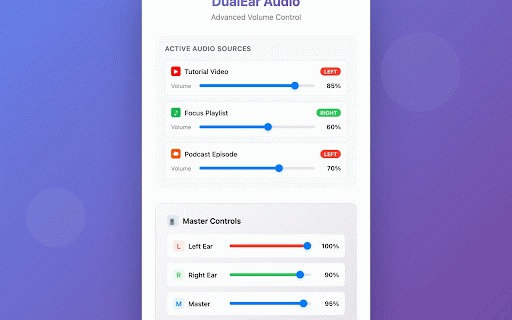 DualWield Audio :: Play audio from two Chrome tabs, one in each ear.