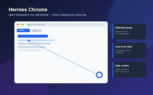 Hermes Chrome :: Needs one-time local companion (GitHub). Agent tabs, capture, light automation; less focus-steal.