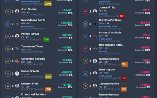 Sleeper Opponent Rank :: Show Opponent Rank in Sleeper app.