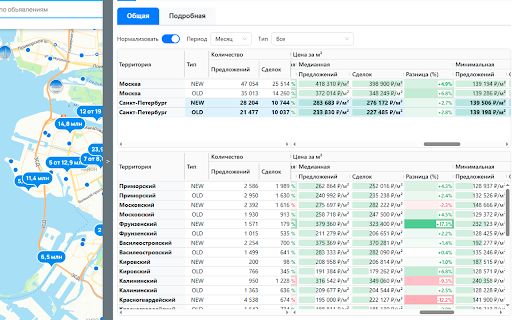 RE Parser :: Расширение для парсинга и анализа данных