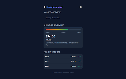 Stock Insight AI :: AI-powered stock market analysis. Track stock prices, market trends & portfolio. Real-time investment insights for traders.