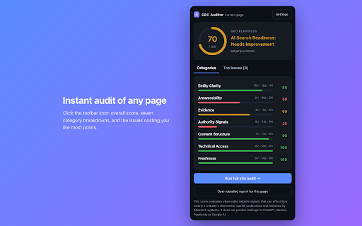 GEO Auditor — AI Search Readiness :: Rule-based audit of how well a site is structured for AI search to understand and cite. Runs locally: no AI, no backend.