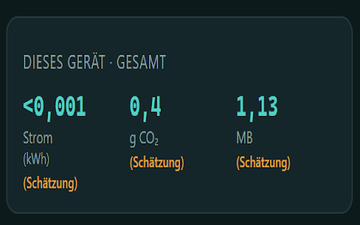 Green Energy :: Estimates potential reductions in web page code size and the resulting energy and CO₂ savings, locally and across all users.