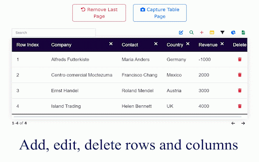 Tabulator! :: Tabulator extension allows extraction of any table in any website. You can export the table in CSV format, edit the table, set…