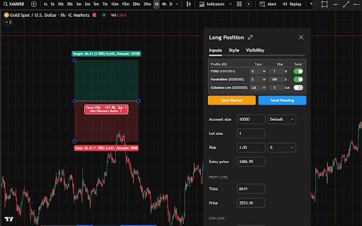 Trading View To MT5 :: Extension for sending orders from TradingView directly to MetaTrader 5.