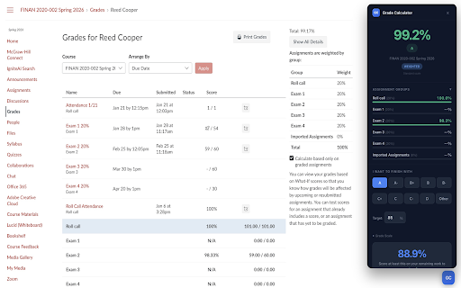 Canvas Grade Calc — What Do I Need? :: See your real grade, simulate what-if scenarios, and find out what you need to pass. Works on any Canvas LMS page.